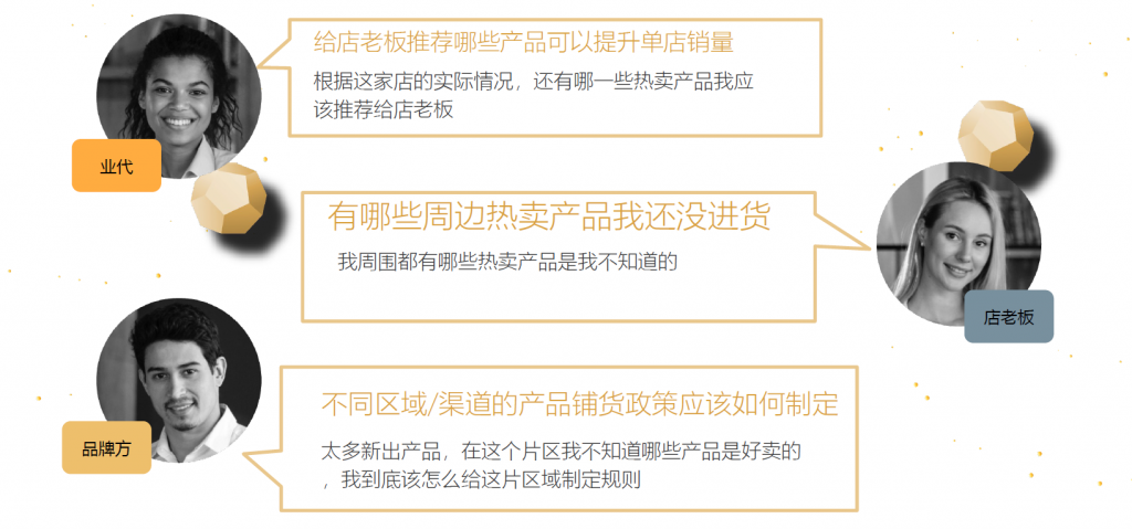 AI智能卖进