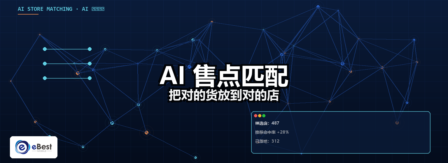 一店多档怎么解决?AI 售点匹配与门店主数据治理实战