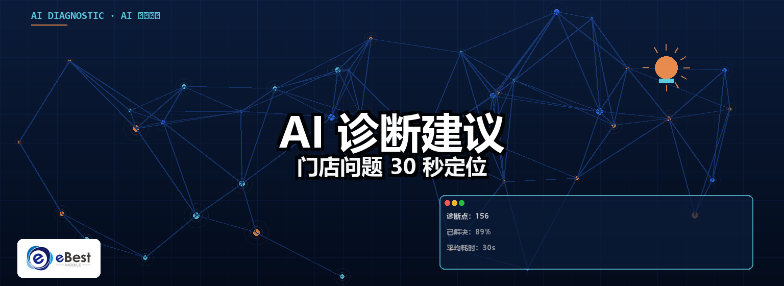 AI 诊断建议是什么?快消渠道经营如何让数据自动给出改进方案