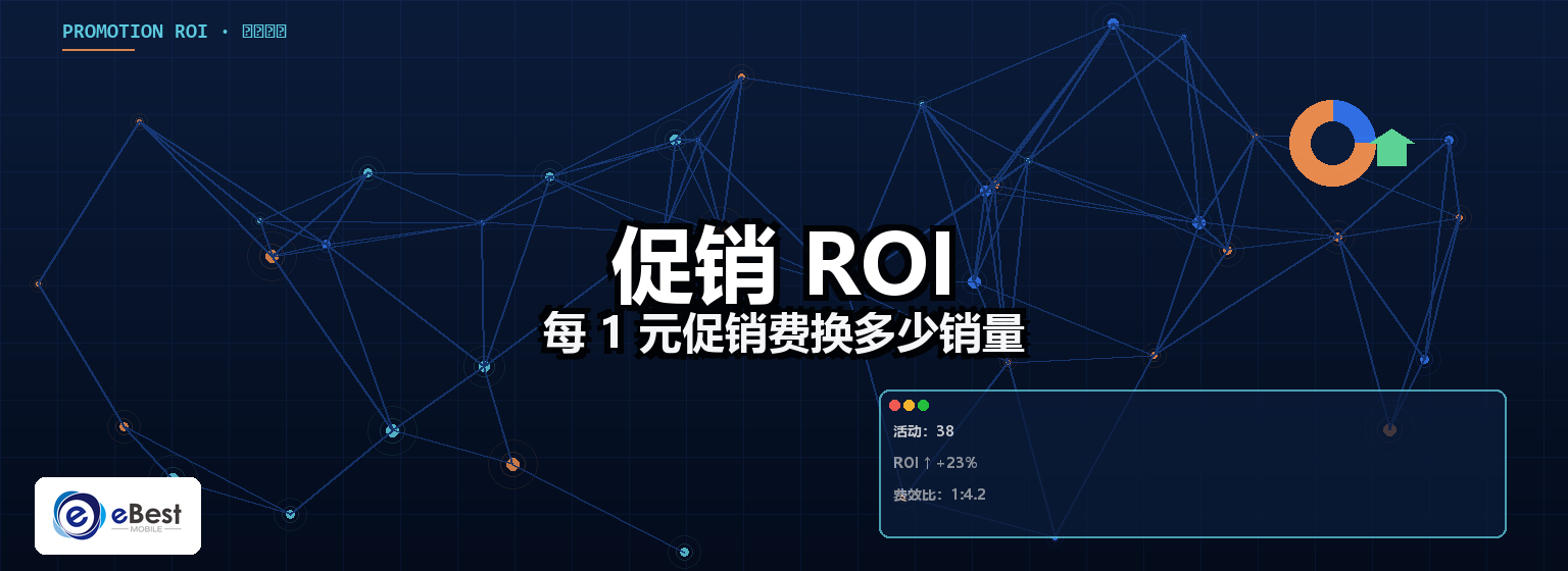 促销 ROI 怎么算才可控?TPM 系统让渠道费用投入产出一目了然