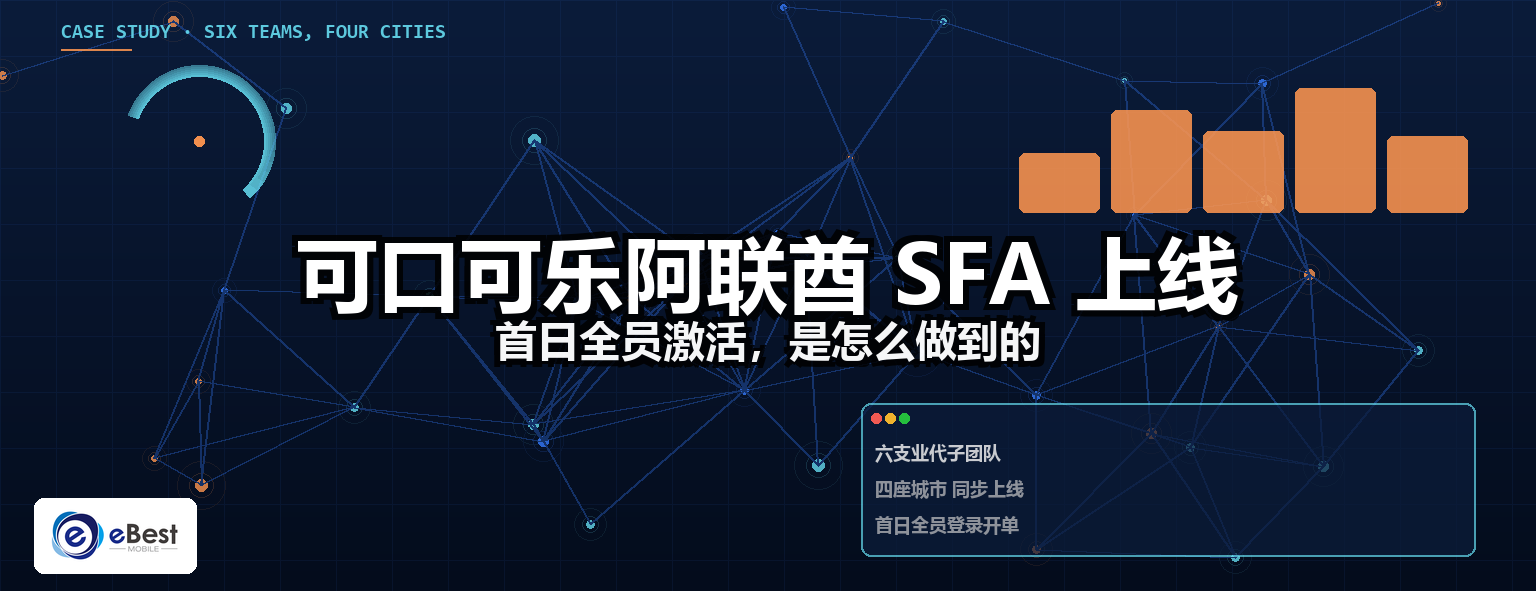 SFA 上线首日全员激活是怎么做到的?可口可乐阿联酋六支业代团队、四座城市的落地复盘