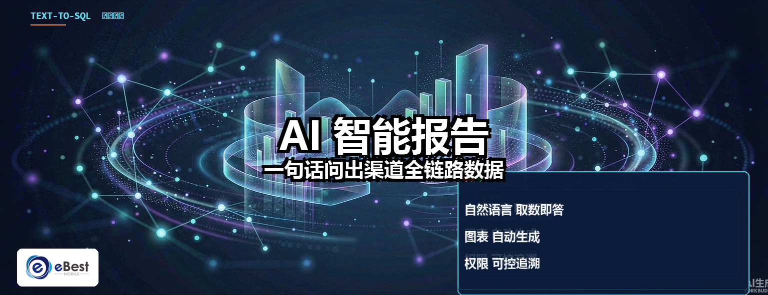 AI 精准卖进：让每家门店都有一份专属卖进清单与话术